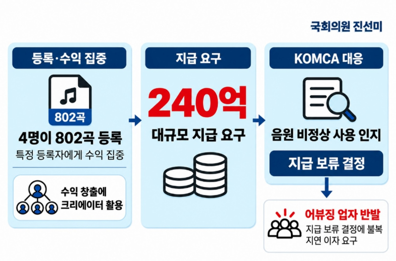 https://www.trotnews.co.kr/storage/images/2610/2610226ad97581281d9.png